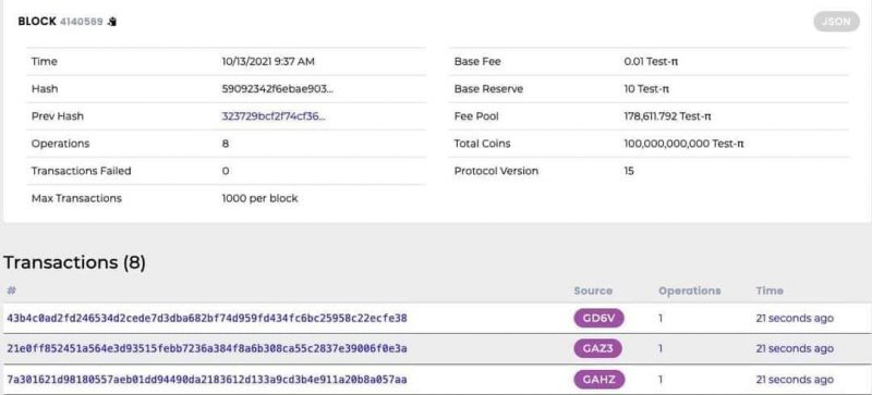 Mục đích của Pi Block Explorer là gì? - Tạp Chí Pi Network